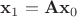 $\mathbf{x}_1 = \mathbf{A} \mathbf{x}_0$