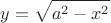 $$y = \sqrt{a^2-x^2}$$