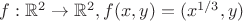 $f : \mathbb{R}^2 \to \mathbb{R}^2, f(x,y) = (x^{1/3}, y)$