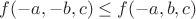 $f(-a,-b,c) \le f(-a,b,c)$