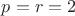 $p=r=2$