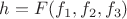$h=F(f_1, f_2, f_3)$