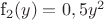 f_2(y)= 0,5y^2