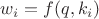 $w_i = f(q, k_i)$