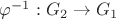 $\varphi^{-1}: G_2 \to G_1$