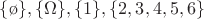 $  \lbrace \o \rbrace, \lbrace\Omega\rbrace , \lbrace1\rbrace, \lbrace2,3,4,5,6\rbrace$