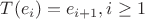$T(e_i) = e_{i+1}, i \geq 1$ $T(e_i) = e_{i+1}, i \geq 1$