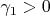 $\gamma_1>0$