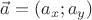 $\vec{a}=(a_x;a_y)$