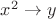 $x^2\rightarrow y$