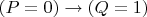 $(P=0)\to (Q=1)$