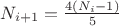 $N_{i+1}=  \frac{4(N_i -1)}{5}$