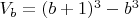 $V_b=(b+1)^3-b^3$