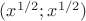 $(x^{1/2};x^{1/2})$