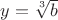 $y = \sqrt[3]{b}$