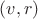 $(v,r)$