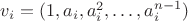 $v_i = (1,a_i,a_i^2,\ldots,a_i^{n-1})$