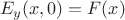 $$E_y(x,0)=F(x)$$