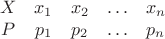 $$
\begin{array}{ccccс}
X & x_1& x_2 & \ldots & x_n\\
P & p_1& p_2 & \ldots & p_n\\
\end{array}
$$