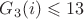 $G_3(i)\leqslant 13$