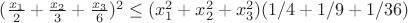 $(\frac{x_1}{2}+\frac{x_2}{3}+\frac{x_3}{6})^2\leq (x_{1}^{2}+
x_{2}^{2}+x_{3}^{2})(1/4+1/9+1/36)$