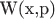 W(x,p)