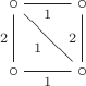 $$
\xymatrix{ \circ \ar@{-}[r]_1 \ar@{-}[d]_2 \ar@{-}[rd]_1 & \circ \ar@{-}[d]_2 \\ \circ \ar@{-}[r]_1 & \circ  }
$$