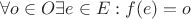 $ \forall o \in O \exists e \in E : f(e) = o$
