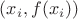 $(x_i,f(x_i))$