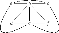 $\xymatrix{a\ar@{-}[d]\ar@/_50pt/@{-}[dr]\ar@/^/@{-}[rr] & b\ar@{-}[d]\ar@{-}[dl]\ar@{-}[dr]\ar@{-}[l]\ar@{-}[r] & c\ar@{-}[d]\ar@/^50pt/@{-}[dl]\\d & e\ar@{-}[l]\ar@{-}[r] & f}$