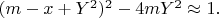 $(m-x+Y^2)^2-4mY^2  \approx 1.$
