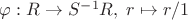 $\varphi:R\rightarrow S^{-1}R,\;r\mapsto r/1$