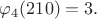 $\varphi_4(210)=3.$ $\varphi_4(210)=3.$