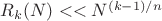 $R_k(N) << N^{(k-1)/n}$