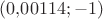$(0{,}00114;-1)$