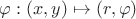 $\varphi:(x,y)\mapsto (r,\varphi)$
