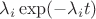 $\lambda_i \exp(-\lambda_i t)$