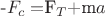 -$F_c = $F_T +$m$a