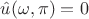 $\hat{u}(\omega, \pi)=0$