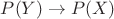 $P(Y)\rightarrow P(X)$