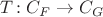 $T\colon C_F\to C_G$