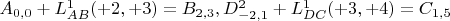 $A_{0,0} + L^1_{AB}(+2,+3) = B_{2,3}, 
D^2_{-2,1} + L^1_{DC}(+3, +4) = C_{1,5} $