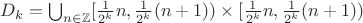 $D_k = \bigcup_{n\in\mathbb{Z}} [\frac{1}{2^k}n,\frac{1}{2^k}(n+1))\times [\frac{1}{2^k}n,\frac{1}{2^k}(n+1))$