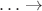 $\ldots \to$ $\ldots \to$