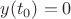 $y(t_0)=0$