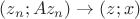 $(z_n;Az_n)\to(z;x)$