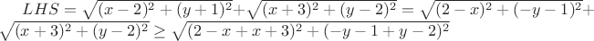 $LHS=\sqrt{(x-2)^2+(y+1)^2}+\sqrt{(x+3)^2+(y-2)^2}=\sqrt{(2-x)^2+(-y-1)^2}+\sqrt{(x+3)^2+(y-2)^2} \ge \sqrt{(2-x+x+3)^2+(-y-1+y-2)^2}$