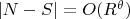 $|N-S| = O(R^{\theta})$