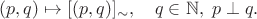 $$(p,q) \mapsto [(p,q)]_\sim, \quad q \in \mathbb{N}, \; p \perp q. $$