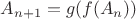 $A_{n+1}=g(f(A_n))$